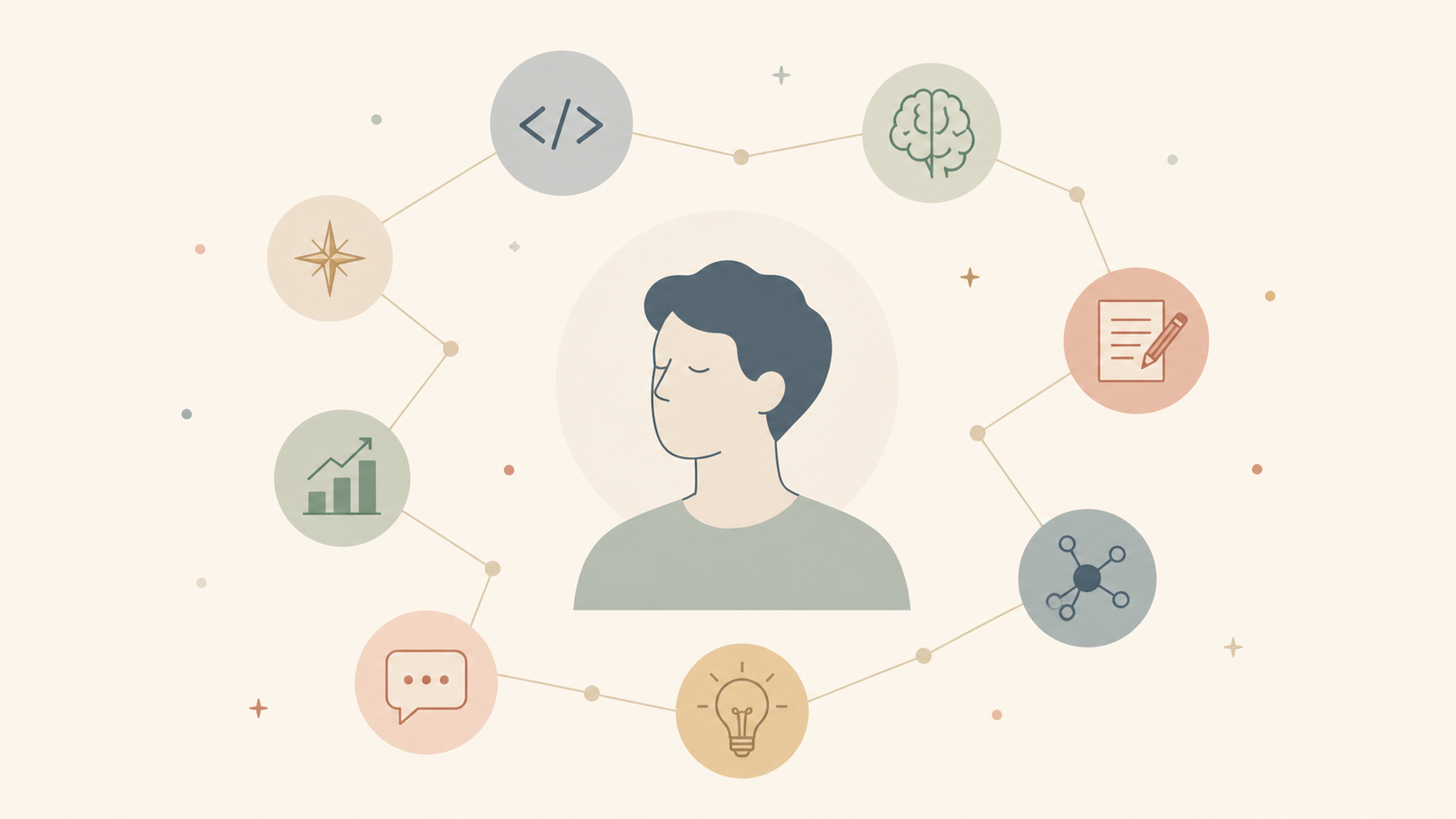 An illustration of a calm figure at the center, surrounded by connected icons for code, brain, ideas, charts, writing, and conversation.