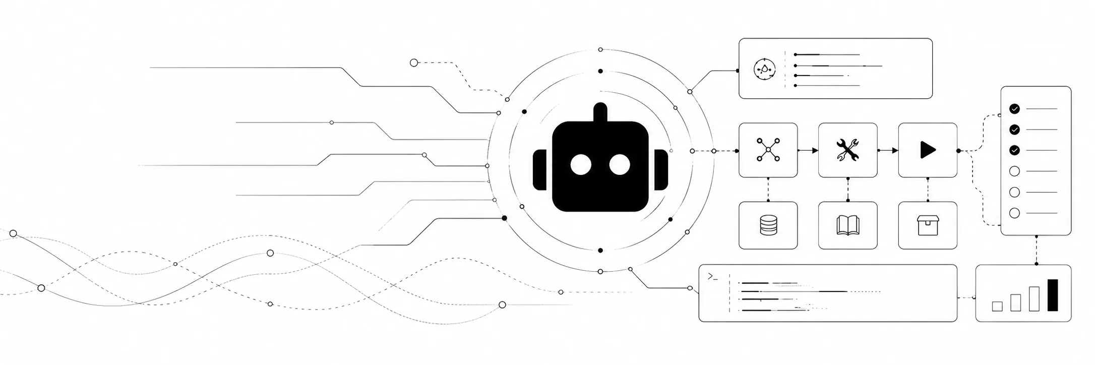 Diagram of an AI agent connected to tools, data, code, approvals, and execution results